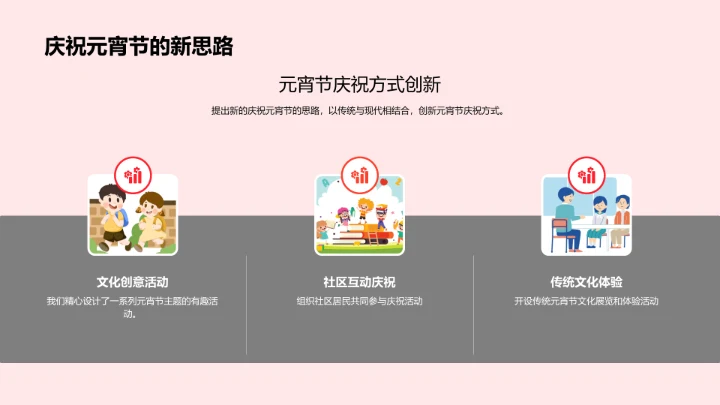 元宵节的演变PPT模板