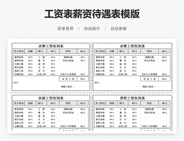 工资表薪资待遇表模版