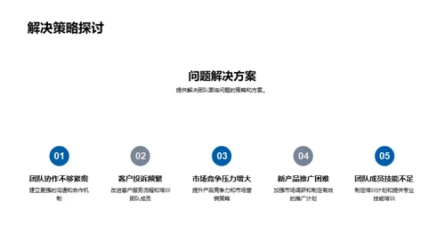 20XX年报刊业务风云录