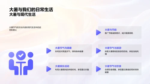 大暑节气解析PPT模板