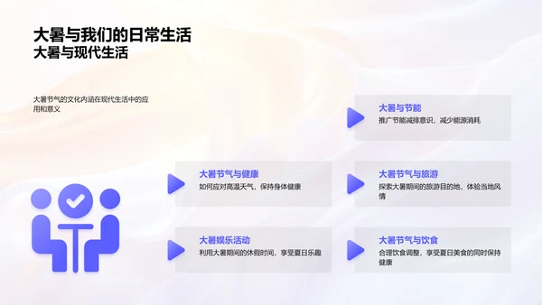 大暑节气解析PPT模板