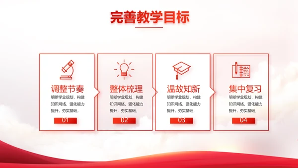 国家电网电力公司供电党史学习PPT