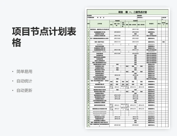 项目节点计划表格