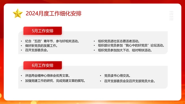 3月份群众生活会PPT模板