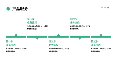 简约商务风企业宣传通用ppt
