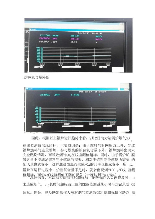 2月2日动力站锅炉烟气SO2超标原因分析