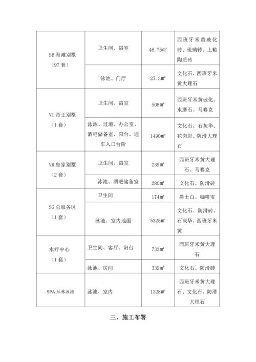 地面铺装专项施工方案.docx