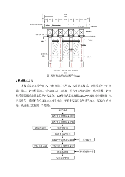 MIDAS结构检算工程实例栈桥