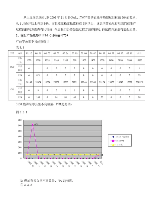 16949管理评审报告实例