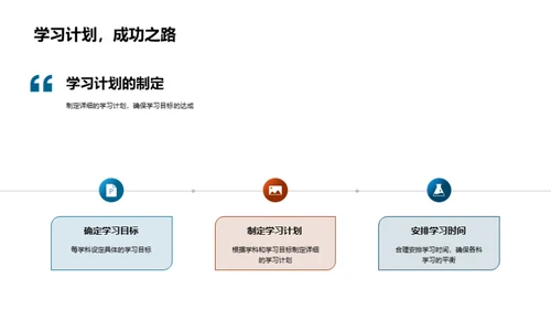 四年级的学习之路