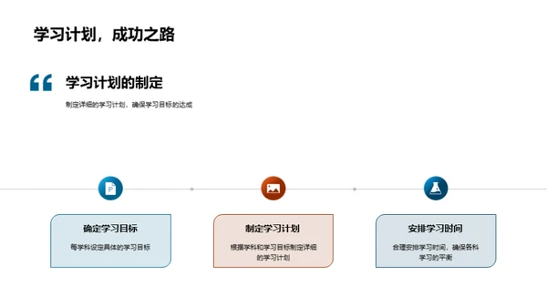 四年级的学习之路