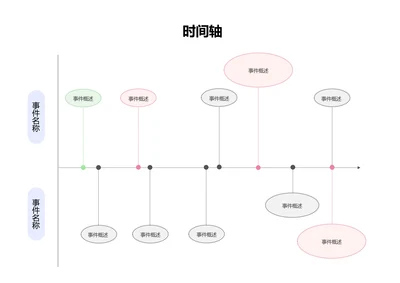 多色简约时间轴
