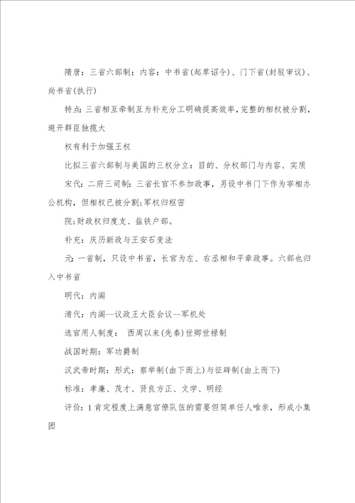 高中历史的第一单元知识点