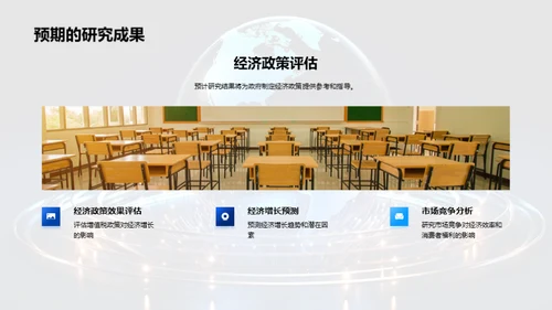 经济学探究之旅