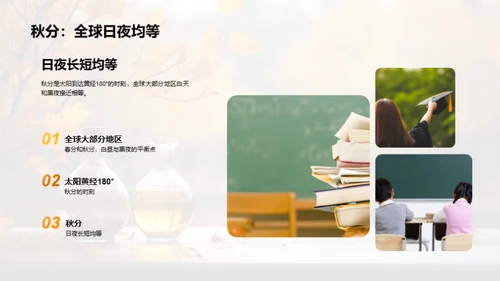 秋分现象与科学