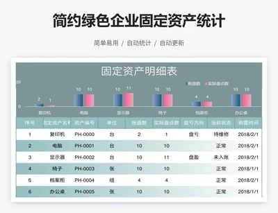 简约绿色企业固定资产统计