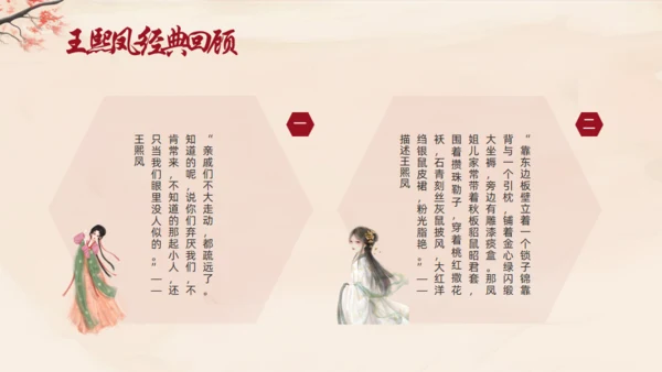 红楼梦人物介绍通用PPT模板