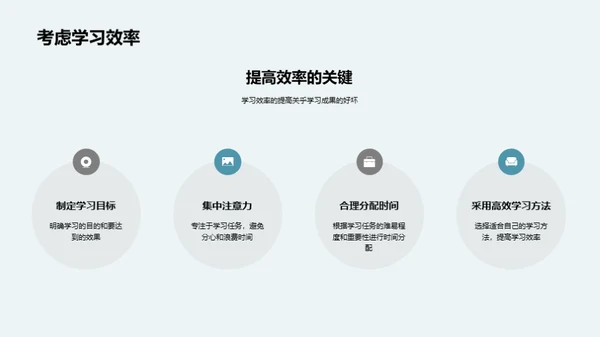 高效学习的时间策略