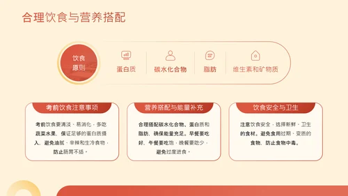 橙色简约风高考冲刺班会PPT
