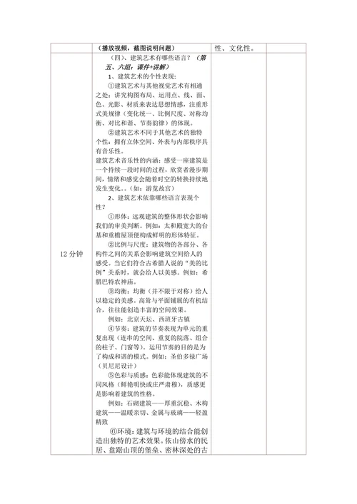 探寻建筑艺术的特点