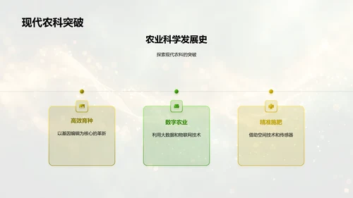农业科学职业规划PPT模板