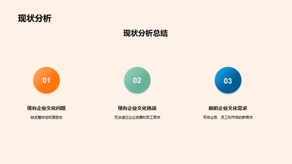 塑造新颖企业文化