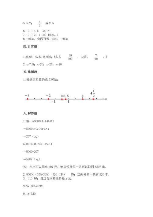 小学数学六年级下册期末测试卷附参考答案（b卷）.docx