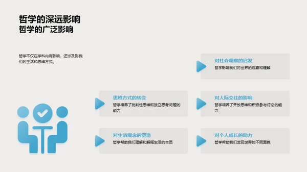 哲学与思维启迪