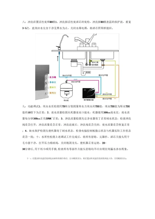 净水器的安装方法