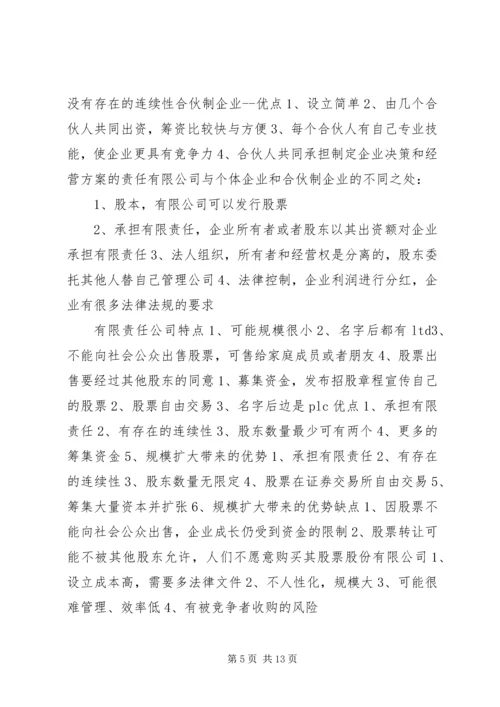 企业组织与经营环境精髓.docx