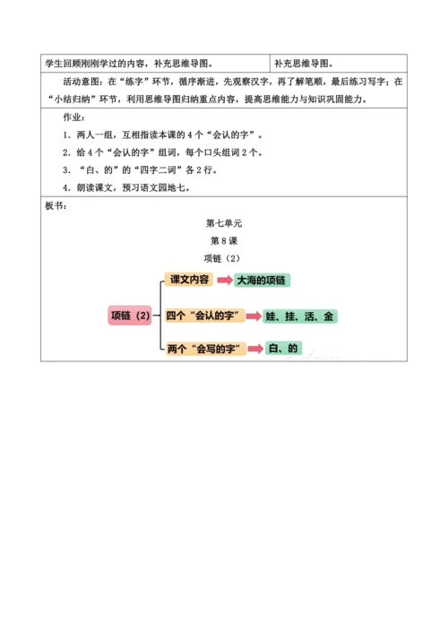 部编1A 第7单元 第8课 项链（2）教学设计