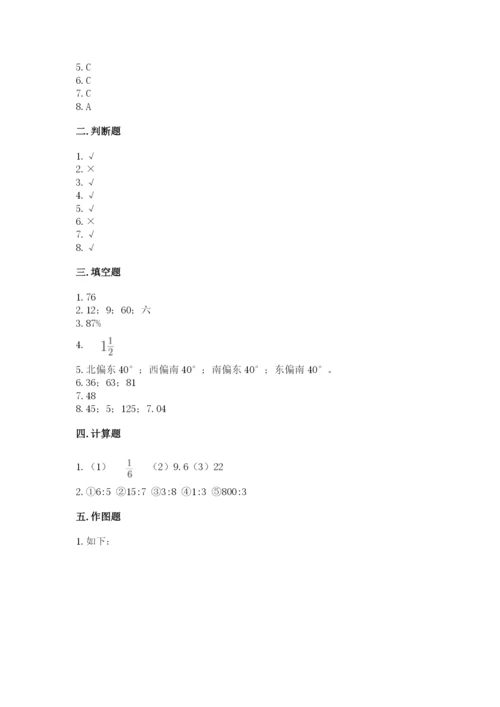 人教版六年级上册数学期末测试卷（夺分金卷）.docx