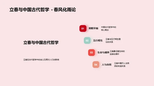 立春诗词之韵