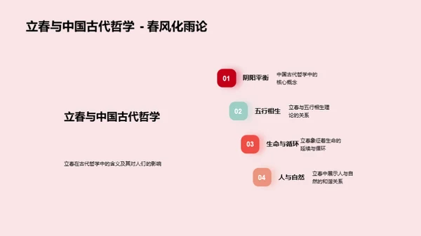 立春诗词之韵