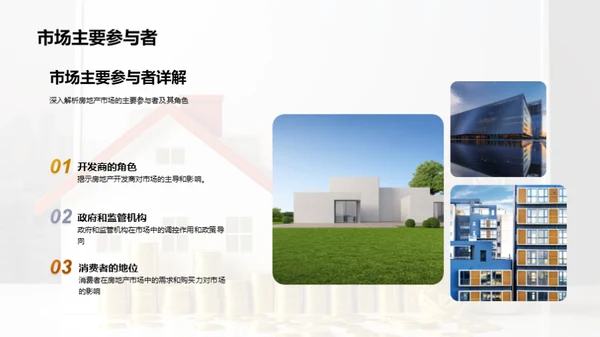 房地产市场深度解析