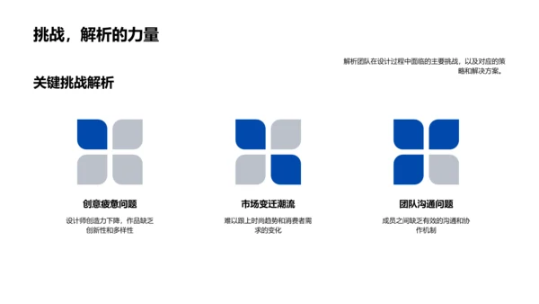 团队年度设计报告PPT模板