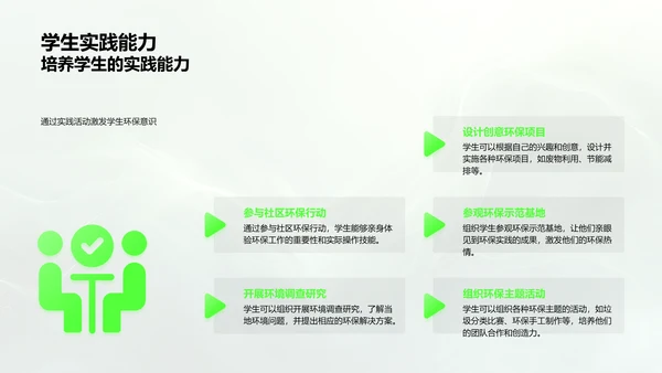 儿童环保教育实践