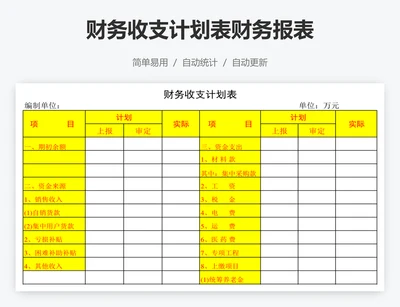 财务收支计划表财务报表