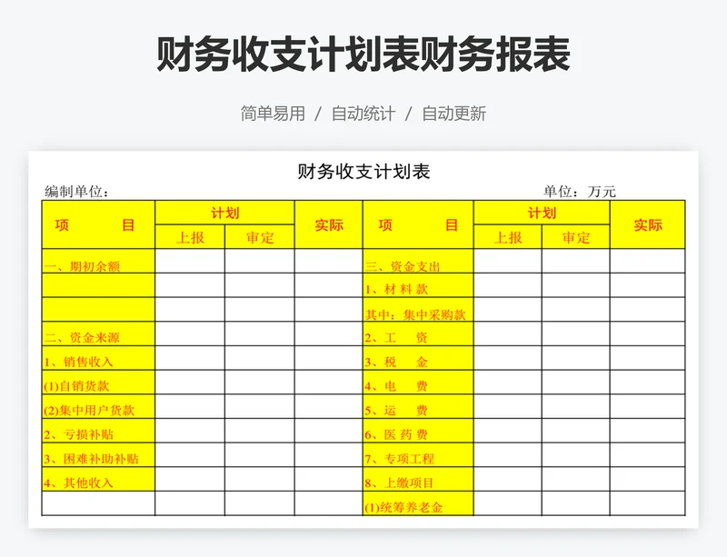 财务收支计划表财务报表