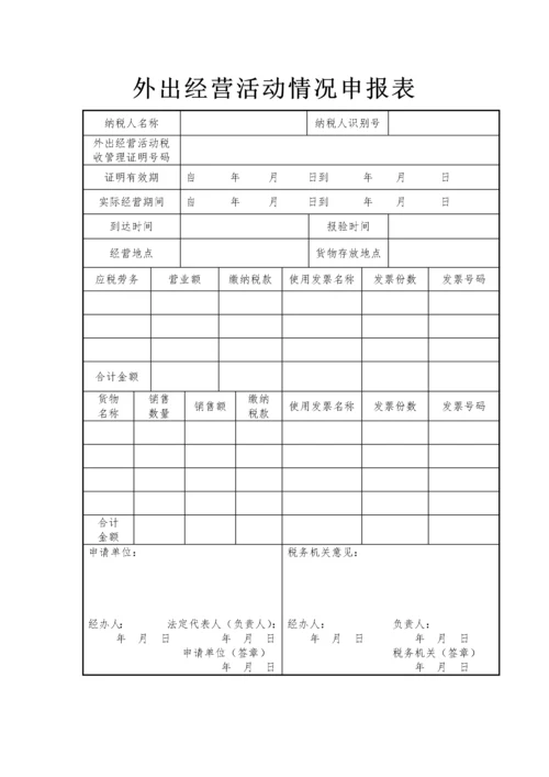 变更税务登记表模板.docx