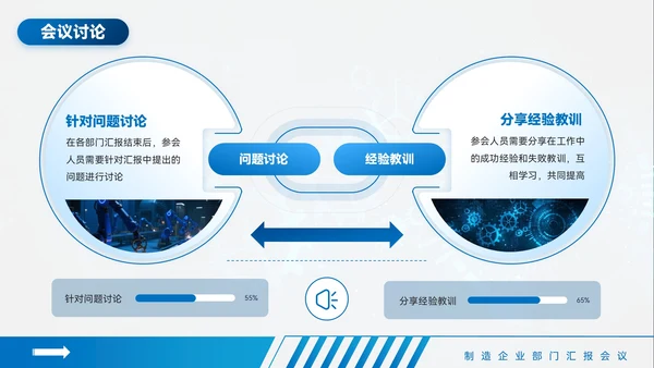 蓝色质感风制造业部门汇报会议PPT模板