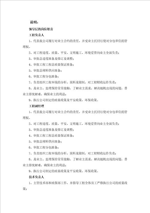 施工组织架构图
