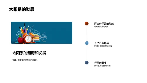 深度解析太阳系