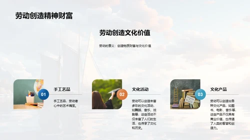 劳动力量：人生的启航