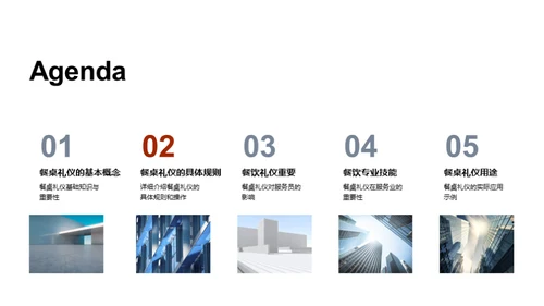 餐桌礼仪与服务质量