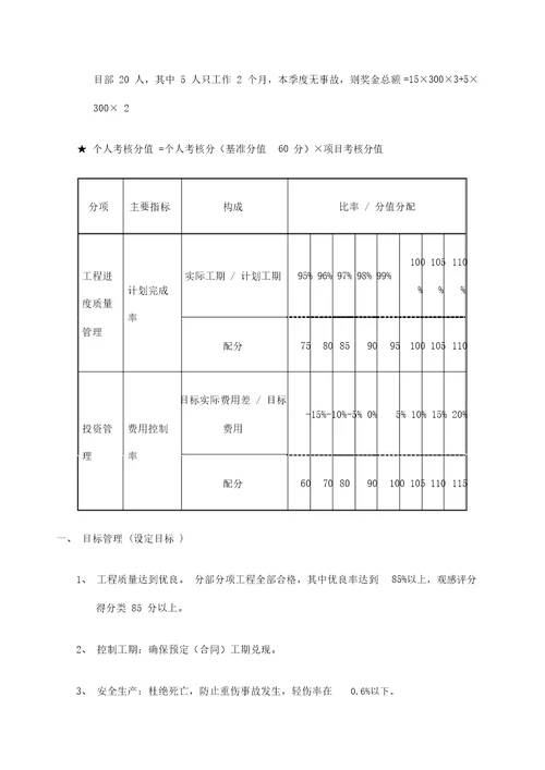 工程项目部目标考核管理学习办法