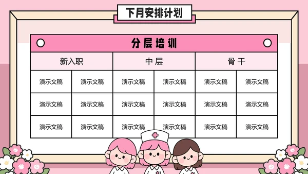 粉色插画风医院护士护理工作汇报PPT模板