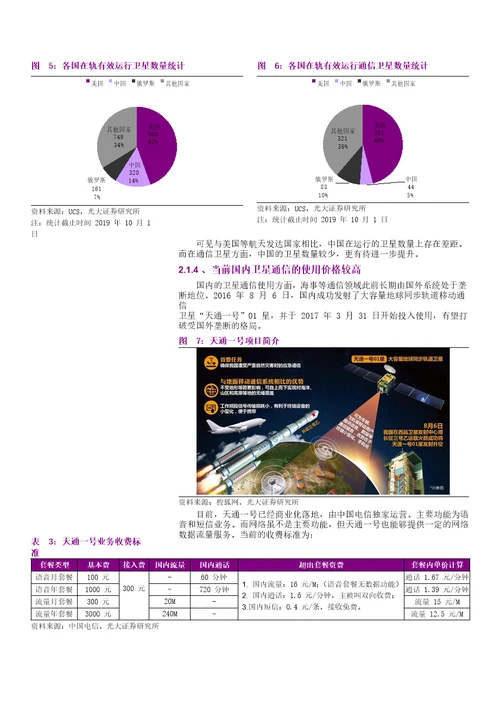 卫星行业深度报告一：低轨通信群星竞耀，天基互联加速发展