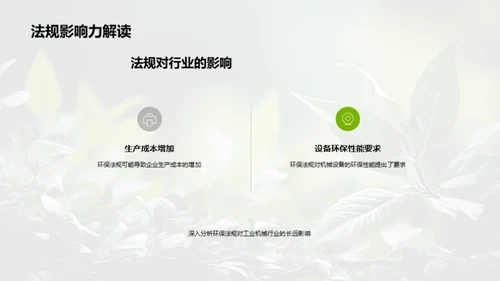 环保法规与机械行业