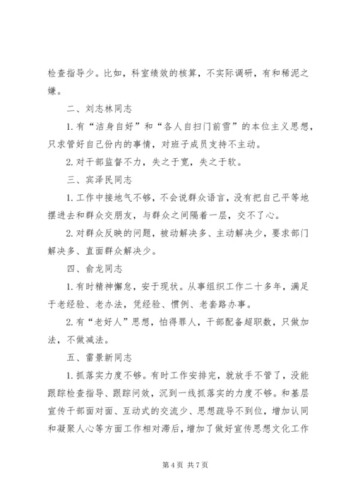 民主生活会组织生活会党员互相批评清单 (2).docx